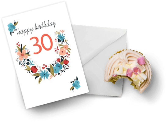 Milestone Birthday Cards